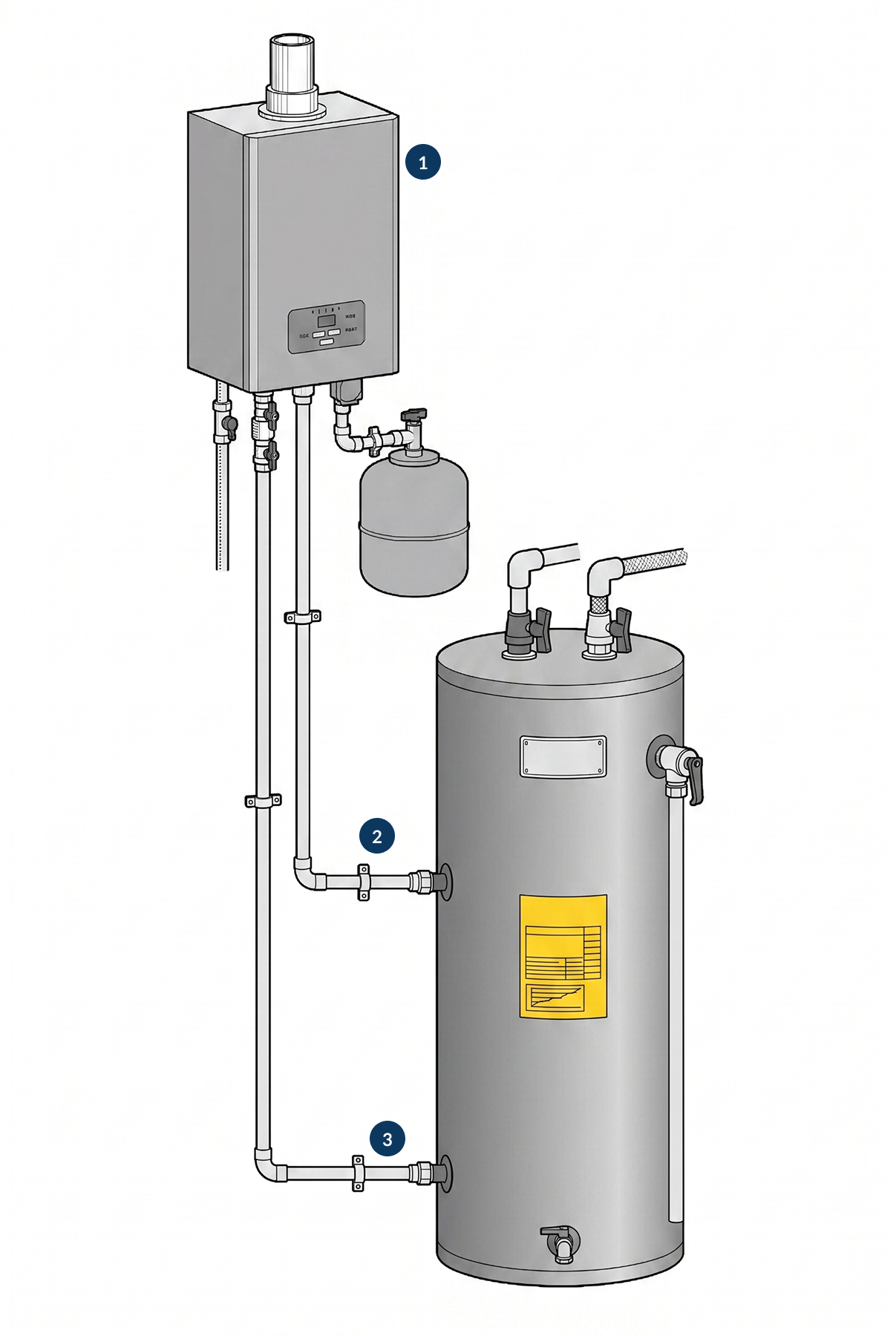 Indirect Water Heater